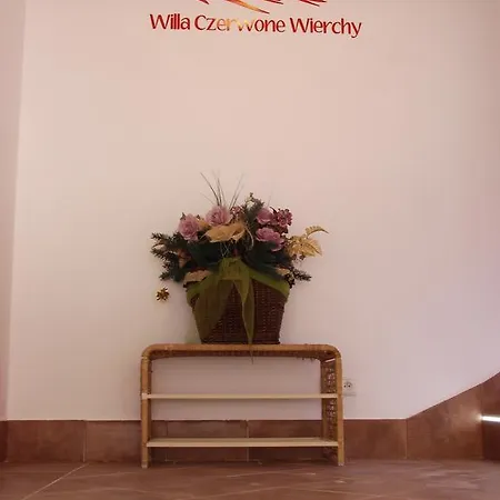 Czerwone Wierchy *