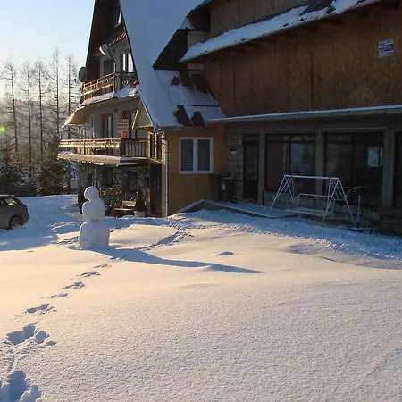 Homestay szállás Czerwone Wierchy Kościelisko